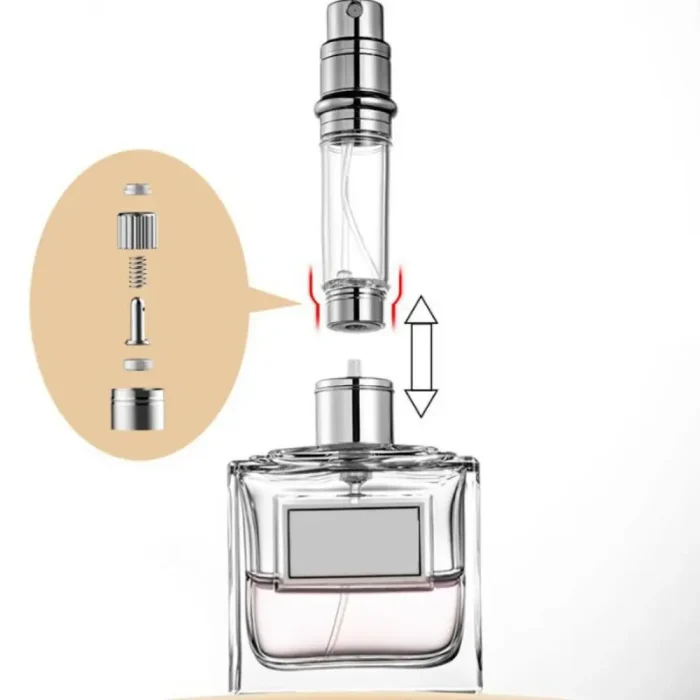 Perfumero 5ml Autorecargable De Seguridad Azul Marino De Cuero Tipo Piel